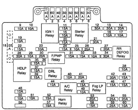 1985 corvette fuel system electronic schematic including all relays need wiring diagram for fuel pump including cars trucks question. . 2002 chevy suburban transmission fuse location